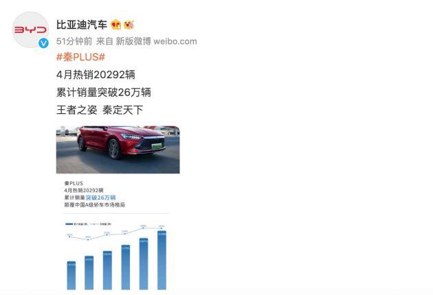连续数月跻身中国A级轿车市场主流阵营，直面同级合资车型